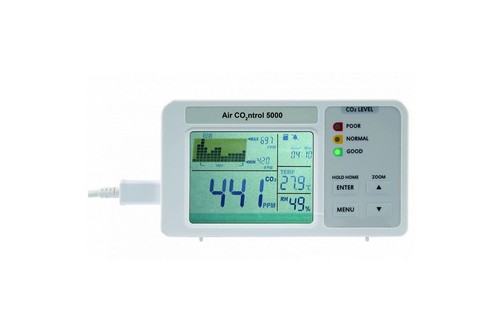 德国DOSTMANN CO2 分析仪